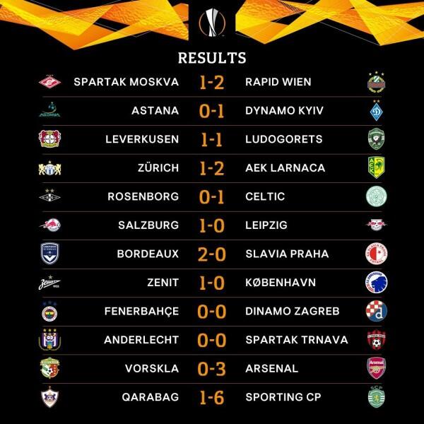 Rangkuman Liga Eropa Matchday ke-5: 6 Tim Susul Lolos dari Fase Grup