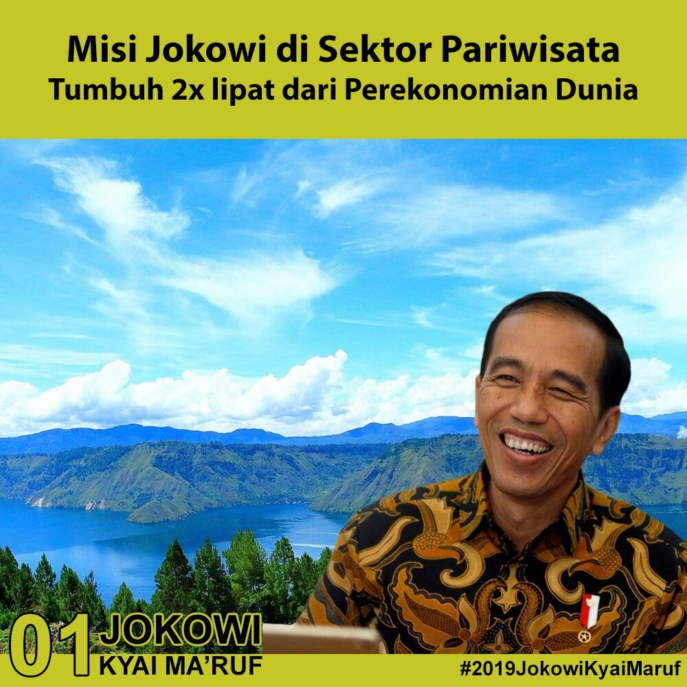 Gebrakan Presiden Jokowi Gairahkan Sektor Pariwisata