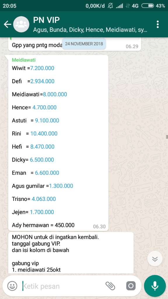 Trading Forex n Binary