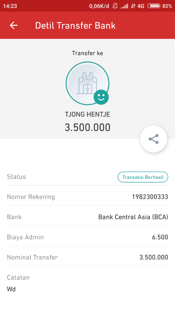 Trading Forex n Binary