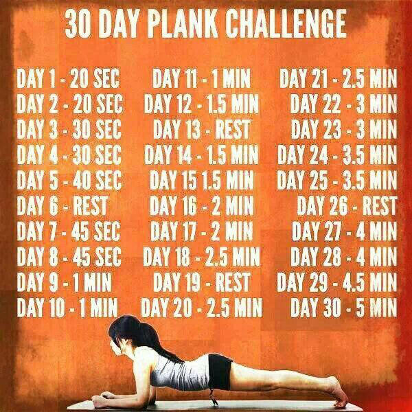 Rutinkan, Ini 7 Manfaat Nyata Kalau Kamu Rajin Planking Tiap Pagi