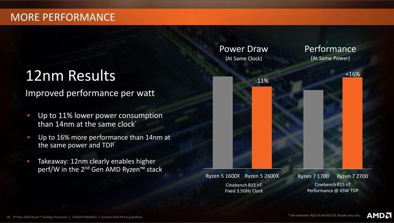 REVIEW: Acer Predator Helios Laptop Gaming Ryzen Kinerja Setara PC Gaming Kelas Atas