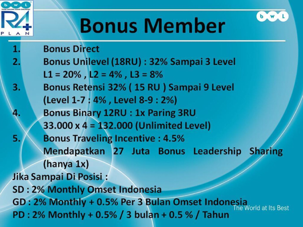 JOIN BWL SEKARANG!!! JANGAN MENOLAK PELUANG BISNIS!!!
