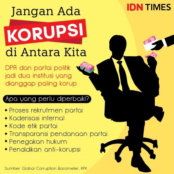 KPK Undang 16 Pimpinan Parpol di Konferensi Nasional Anti Korupsi