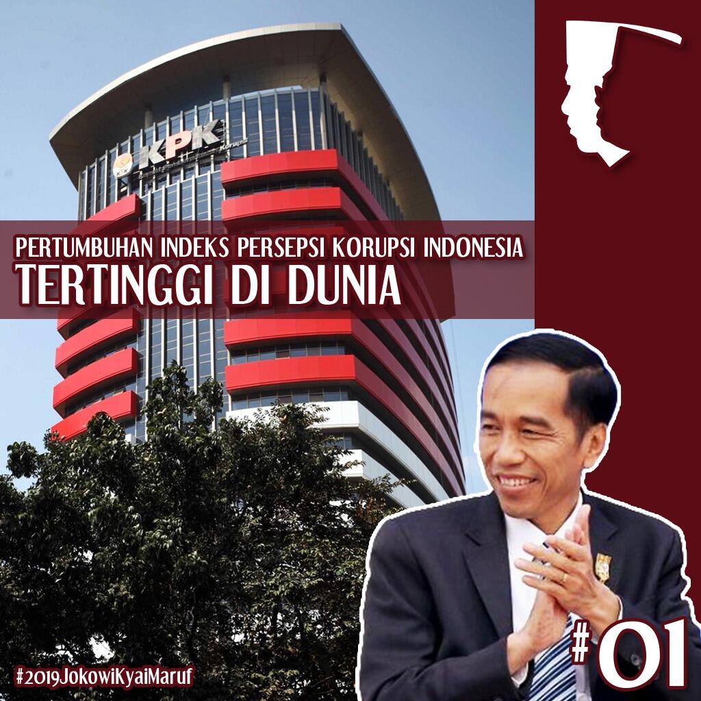 Ketua KPK: Pertumbuhan Indeks Persepsi Korupsi Indonesia Tertinggi di Dunia