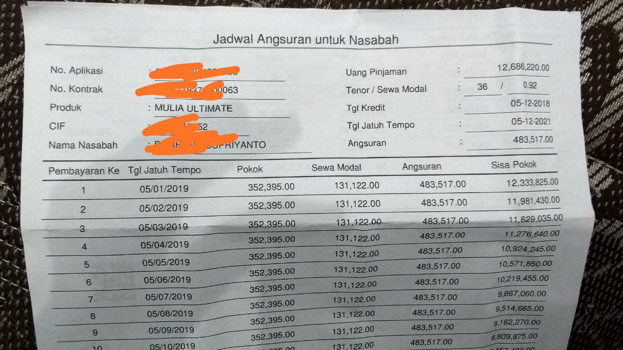 Pegadaian Yang aneh