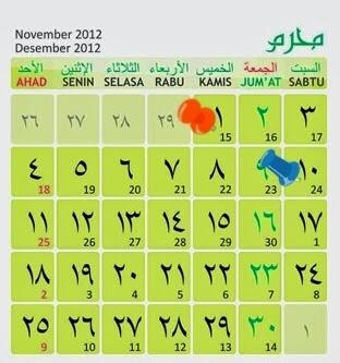 Kenapa Bulan Puasa Selalu Maju Tiap Tahunnya?