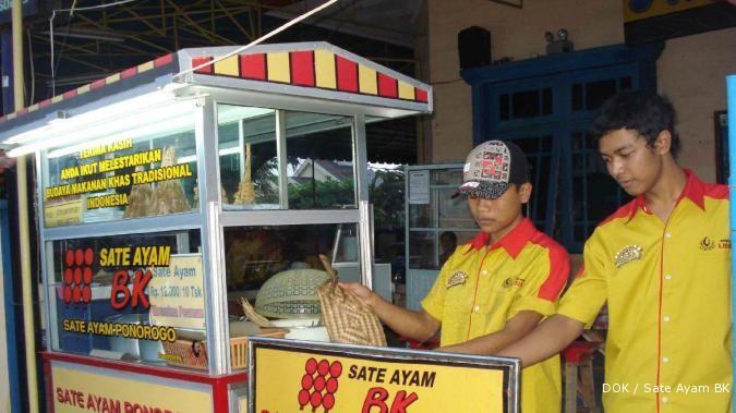 Memacu Semangat Wirausaha Tenaga Kerja Indonesia