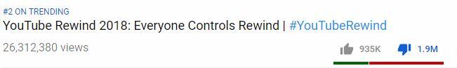 YouTube Rewind 2018, Kebobrokan yang Menyedihkan