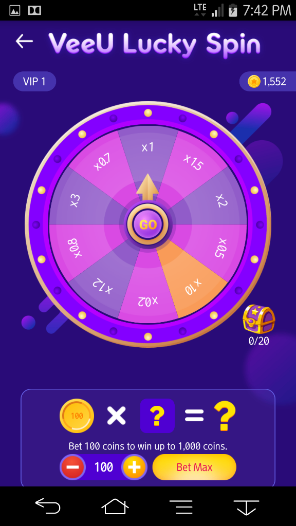 wow, sehari dapat ribuan dolar hnya dengan