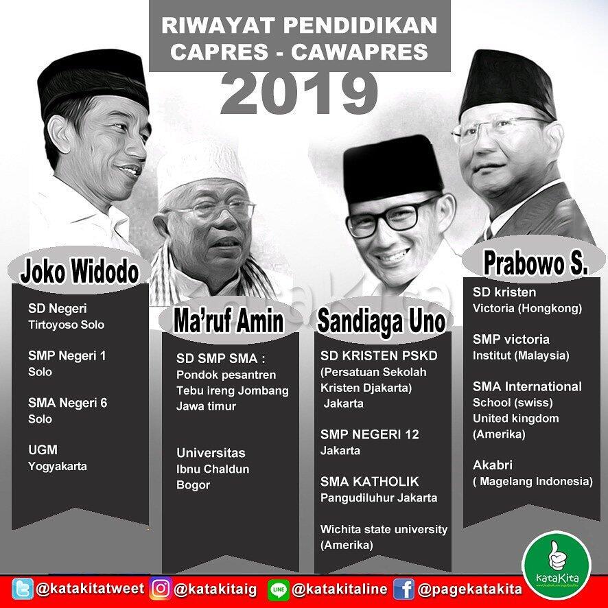 Secara Mendadak, Sandiaga Dilantik Jadi Ketua ICMI DKI Jakarta