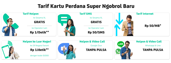 Mau Teleponan Tanpa Pulsa? Begini Caranya! 