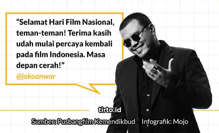 7 Film Indonesia Teratas dalam Perolehan Jumlah Penonton. Nomor 2 Paling Mengerikan!