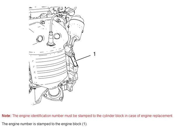 Engine number