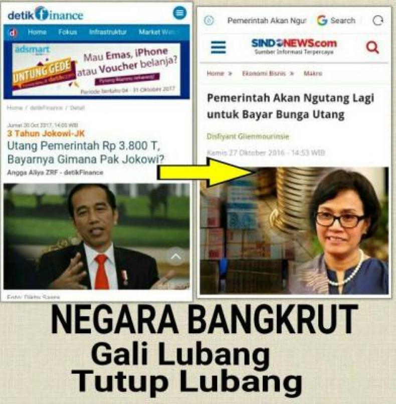 Eggi Sudjana Laporkan Presiden Jokowi Dan Sri Mulyani Ke KPK