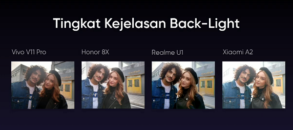 Kece-nya Selfie dengan Realme U1, Ini Bukti Real Kemampuan Kamera Depannya