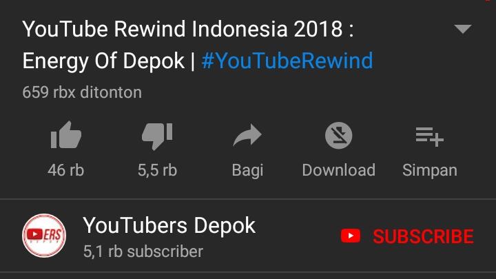 Youtube Rewind Indonesia 2018 Rilis! Tonton Juga Video Rewind Sejenis Lainnya