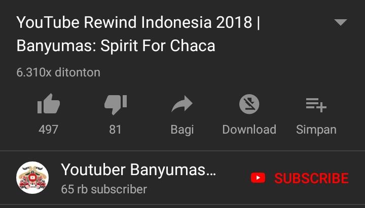 Youtube Rewind Indonesia 2018 Rilis! Tonton Juga Video Rewind Sejenis Lainnya