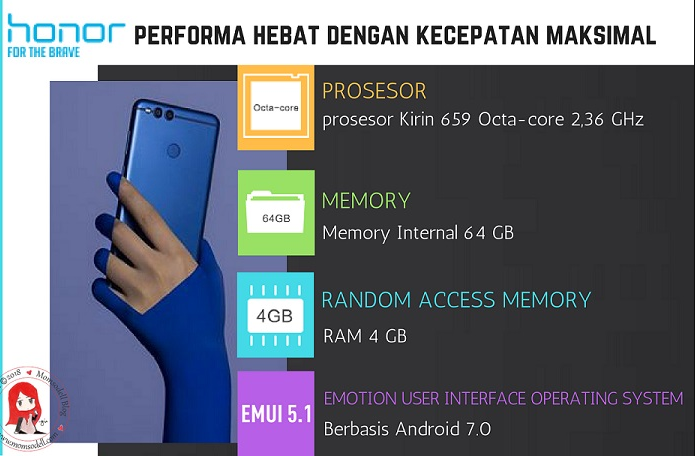 HONOR 7X BIKIN KAMU BETAH MAIN GAME 