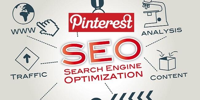 Pinterest Sangat Luar Biasa untuk SEO