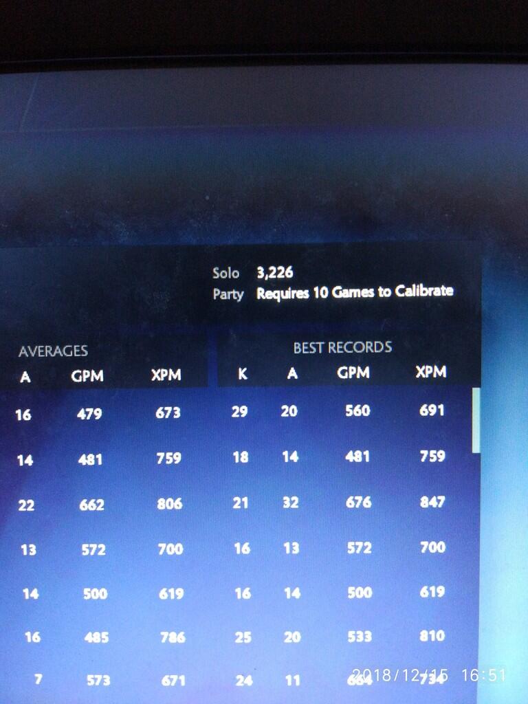 JOKI 0 - 6K MMR #SINS