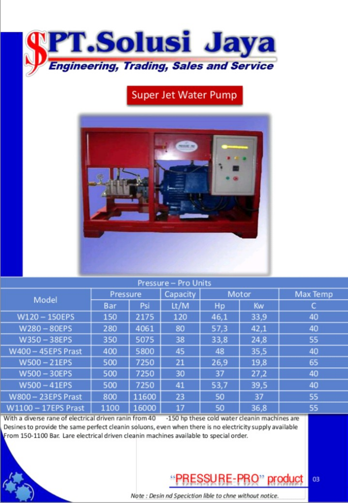 Super Jet Water Pump, untuk apa ya fungsinya? yukk cekidot!