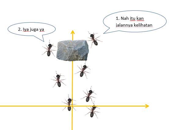 Penjelajahan Luar Angkasa dan Kisah Tentang Semut 3 Dimensi