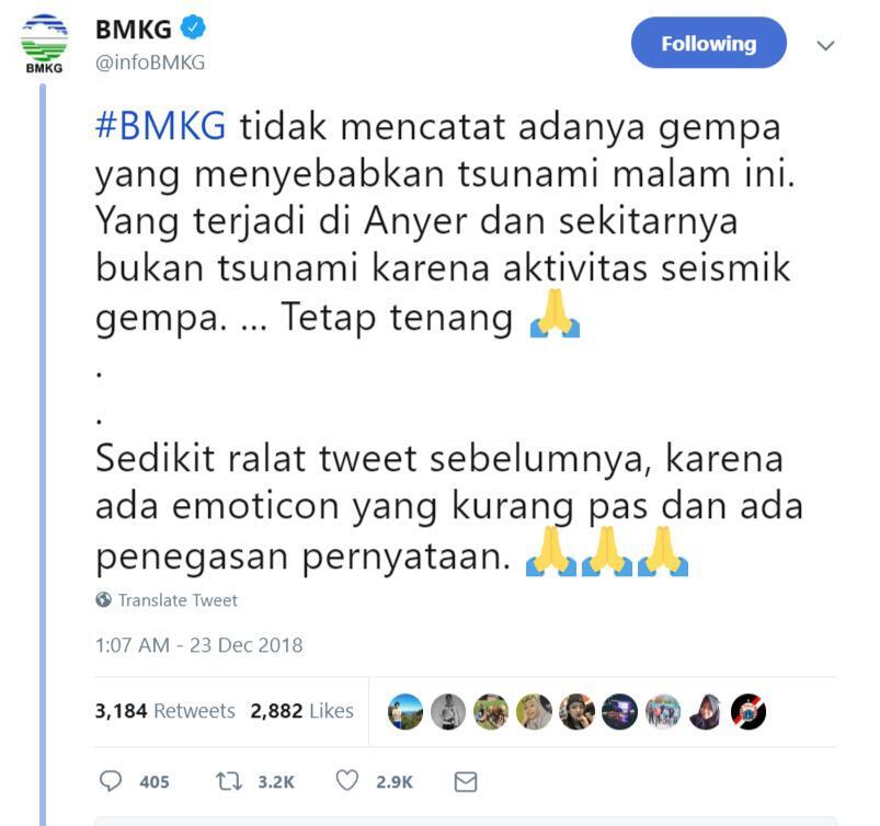 Gagap Pemerintah Pada Tsunami Banten-Lampung