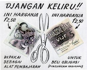 Perekonomian Indonesia, Bagian I : Perjuangan dan Pergolakan (1945 - 1966)