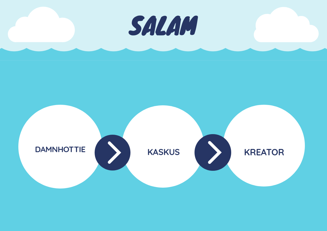 Perlukah Kurikulum Tanggap Bencana Diterapkan Di Sekolah?