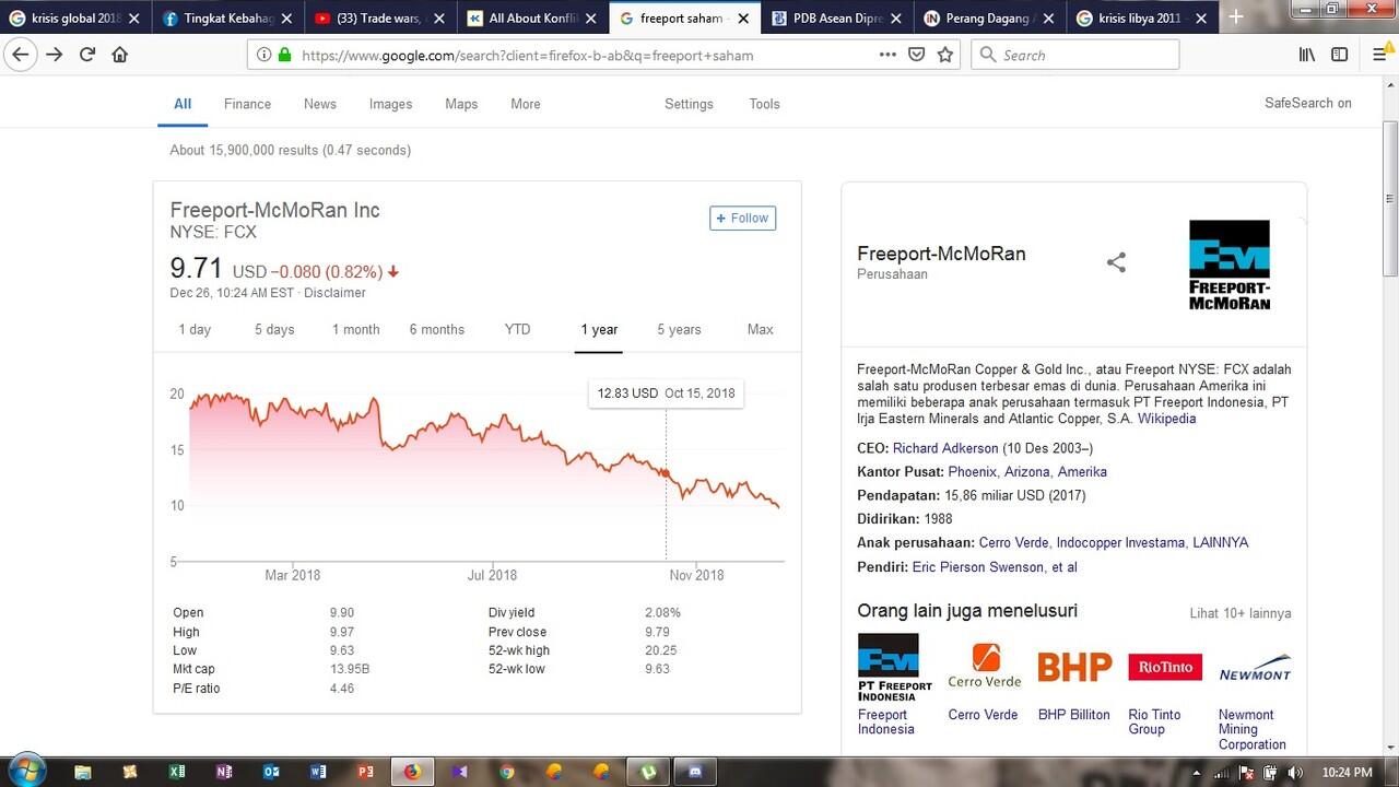 PDB Asean Diprediksi Melambat pada 2019