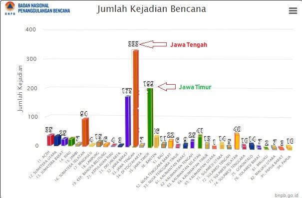 Mengintip Pesan Politik Foto 'One Man Show' Jokowi