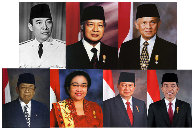 Serba Serbi Pertama dari Semua Presiden Republik Indonesia  