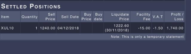 Cari investor