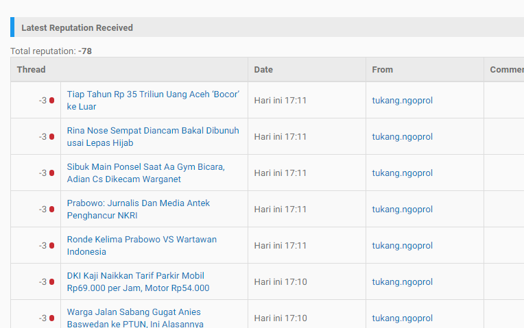 Lingkar Luar Jakarta Dikelilingi Tol (Lagi) Akhir Tahun Ini