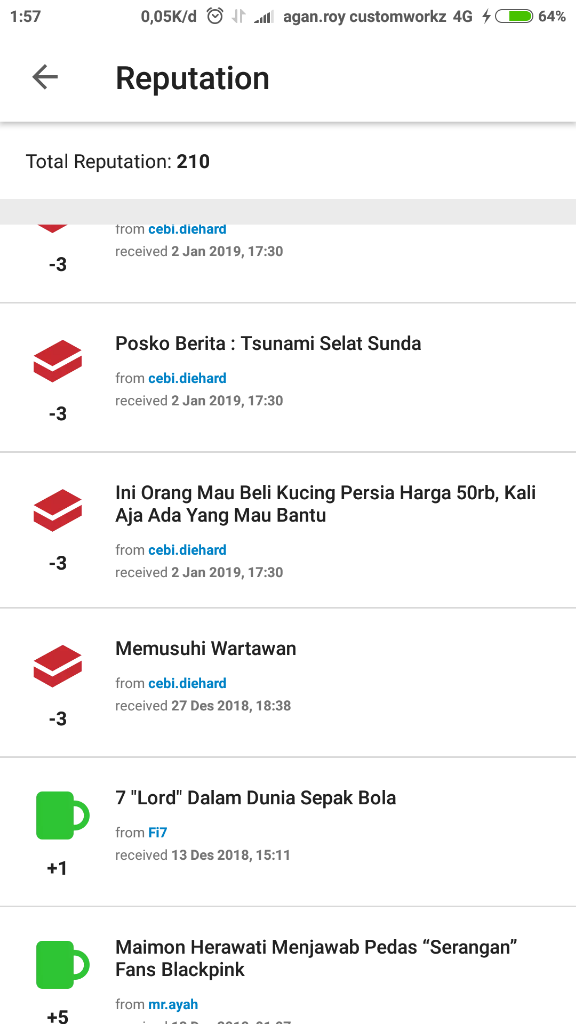 Ati Ati Gan Tukang Spam Bata