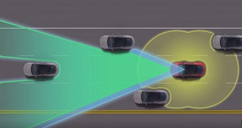 Mewah &amp; Canggih, tapi Mobil 100% tenaga Listrik TESLA Sepi Peminat di RI