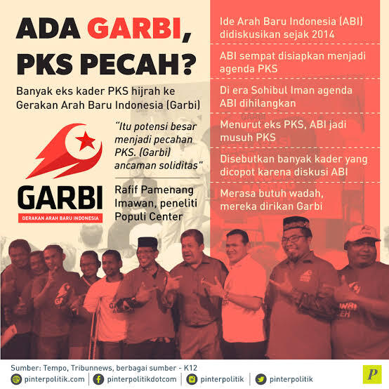 GARBI Bantah Gembosi PKS