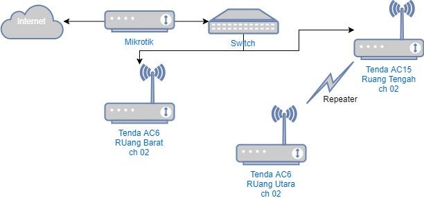 kaskus-image