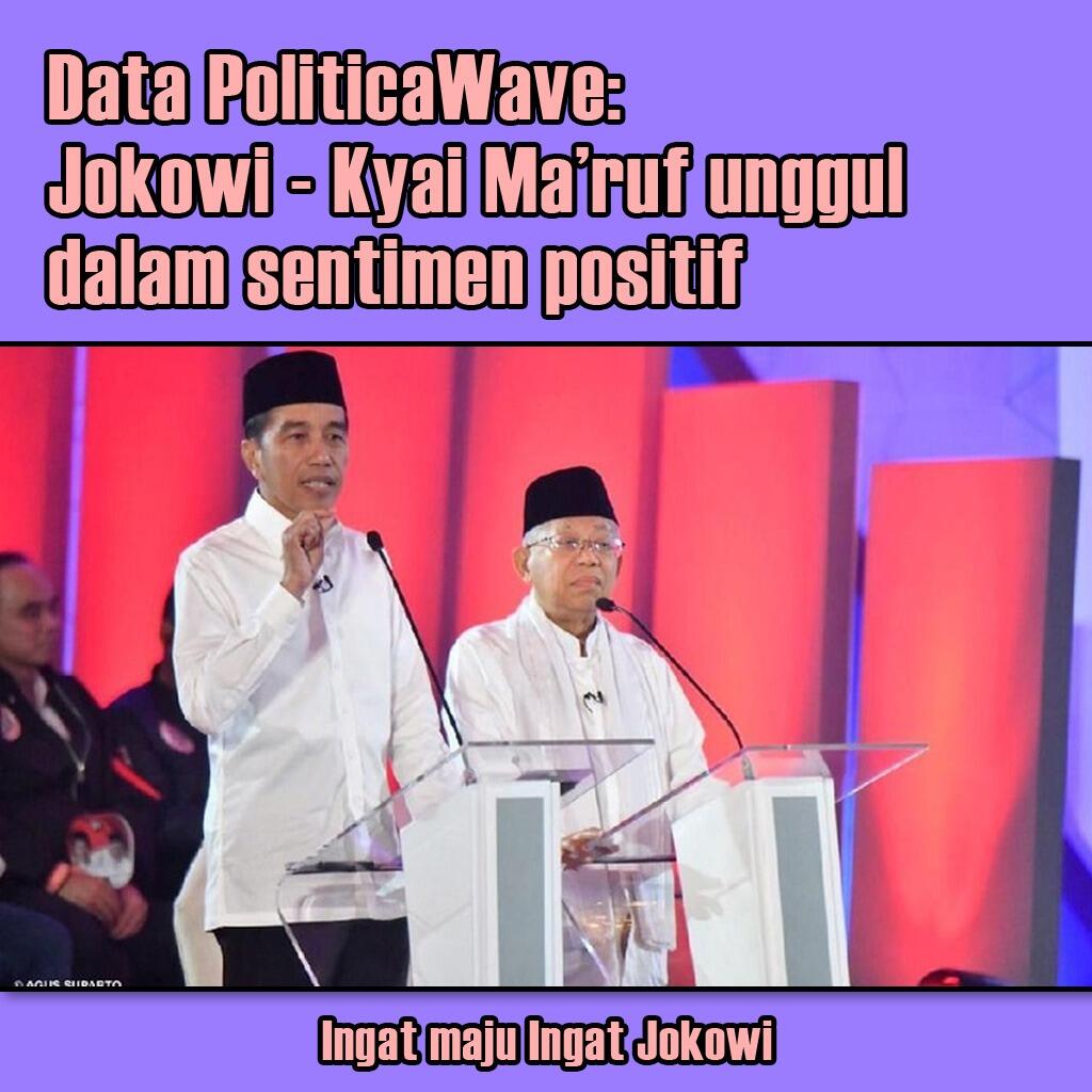 Data PoliticaWave, Jokowi-Ma'ruf Unggul dari Segi Jumlah dan Sentimen di Medsos