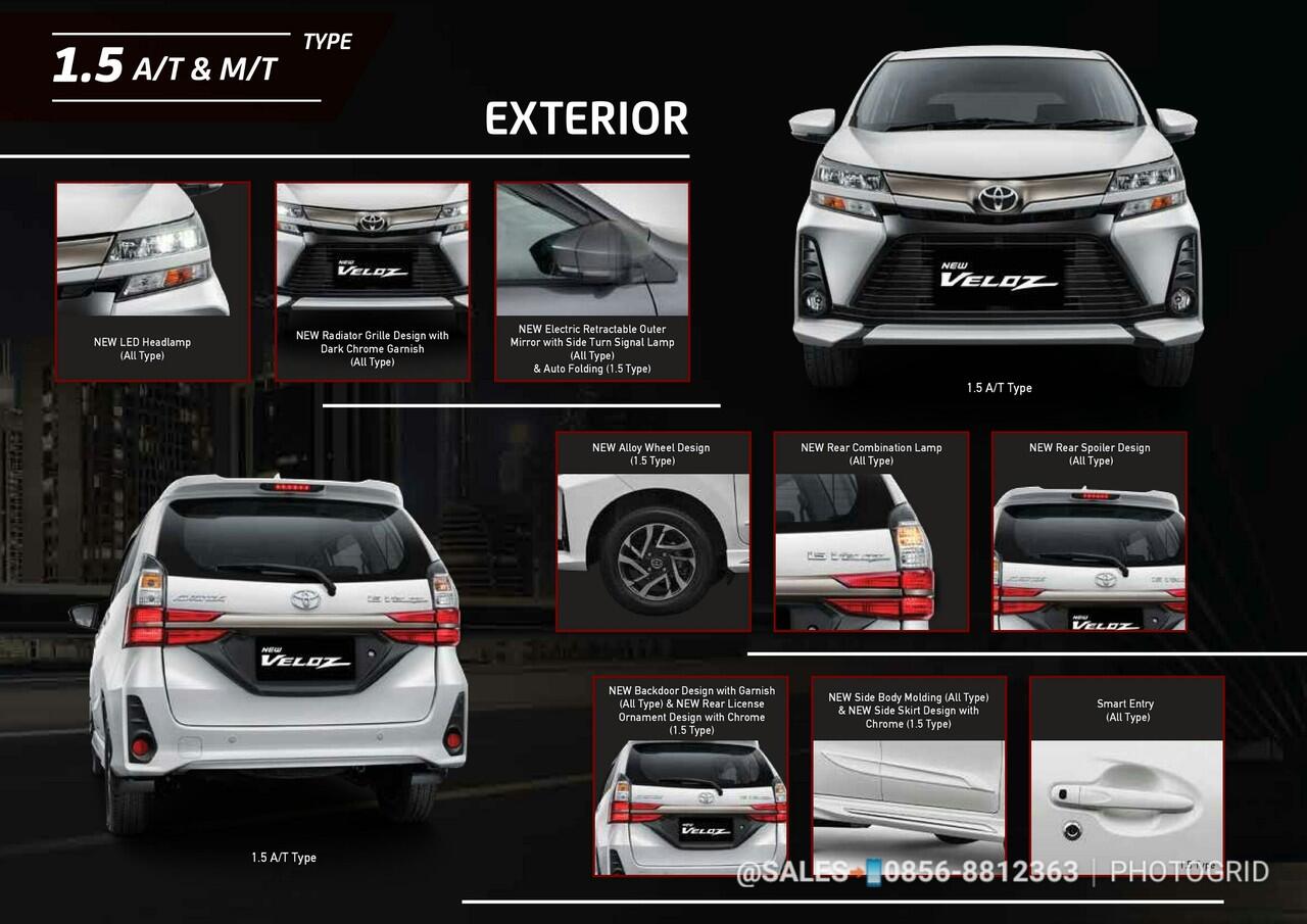 Review Eksterior Dan Interior New Toyota Avanza 2019 Kaskus