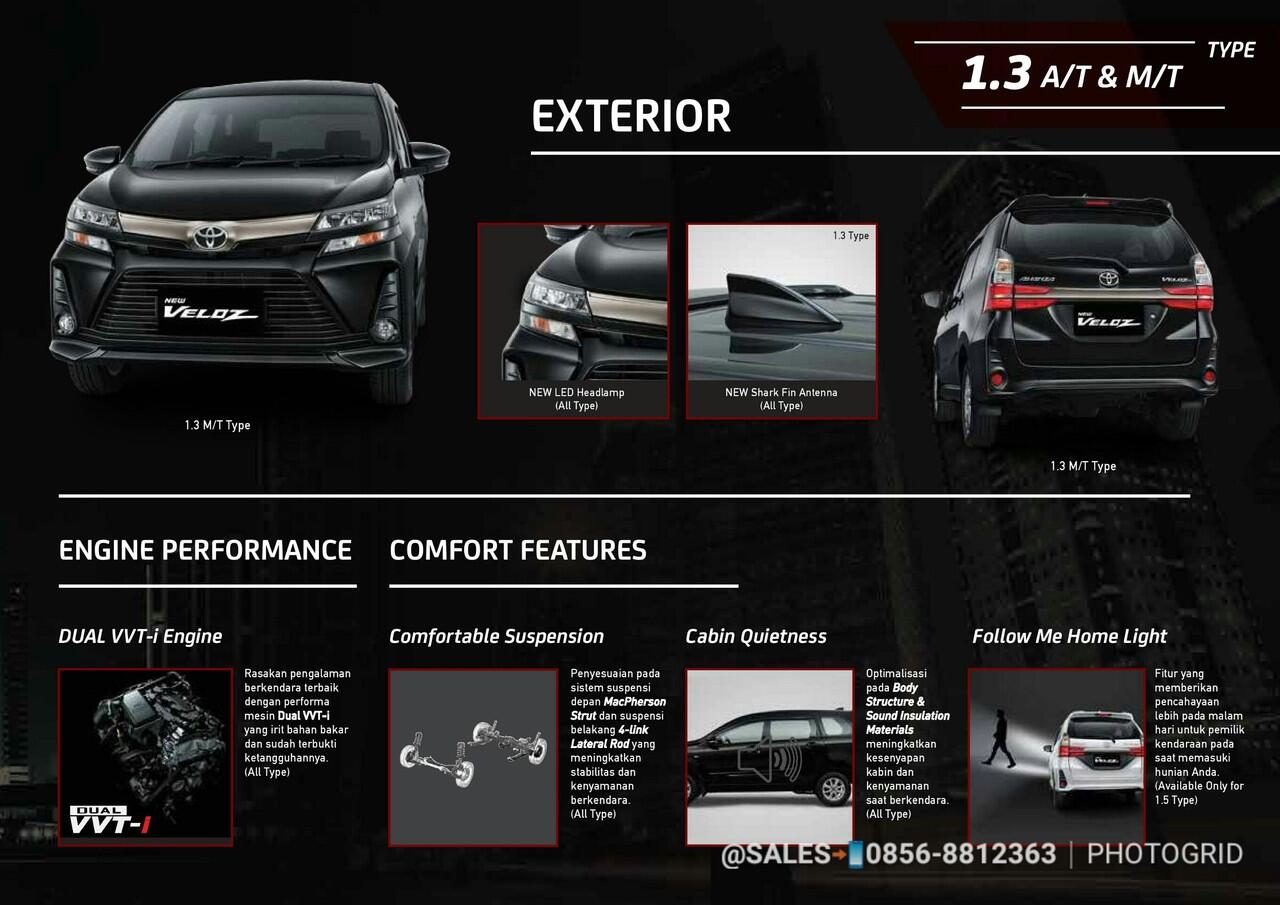 Review Eksterior dan Interior New Toyota Avanza 2019