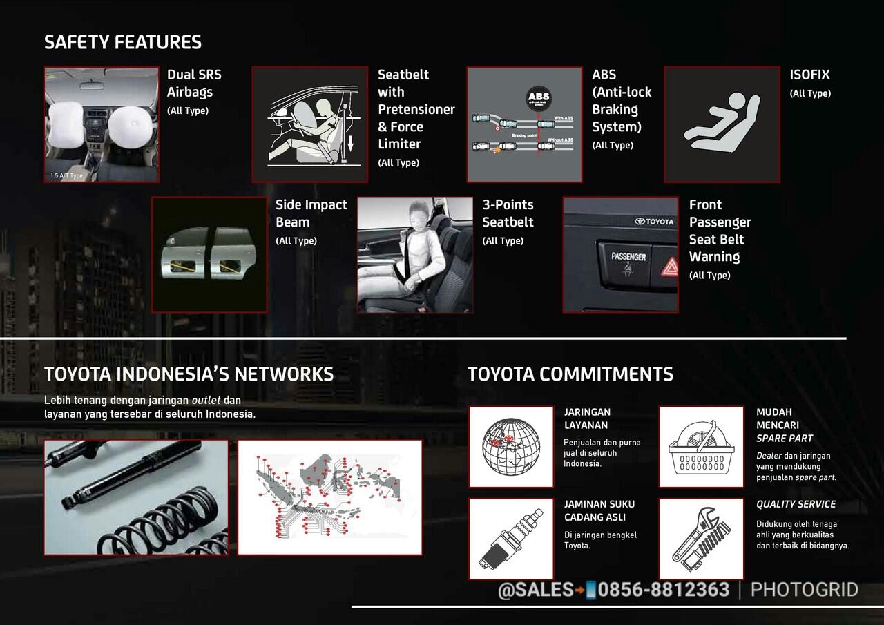 Review Eksterior dan Interior New Toyota Avanza 2019