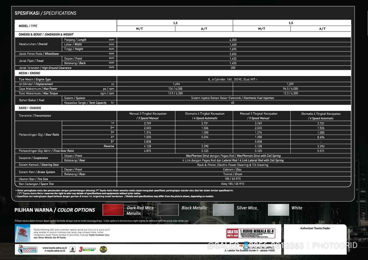 Review Eksterior dan Interior New Toyota Avanza 2019