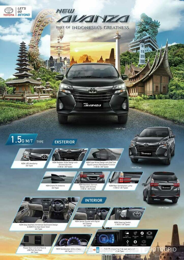 Review Eksterior dan Interior New Toyota Avanza 2019