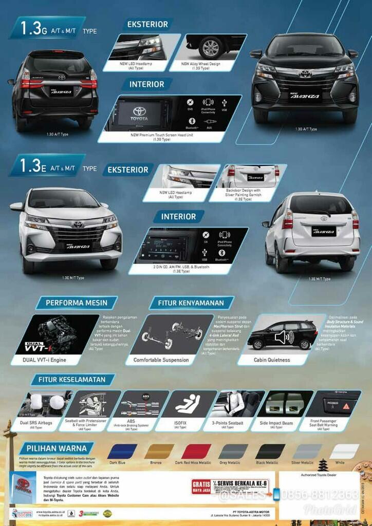 Review Eksterior dan Interior New Toyota Avanza 2019