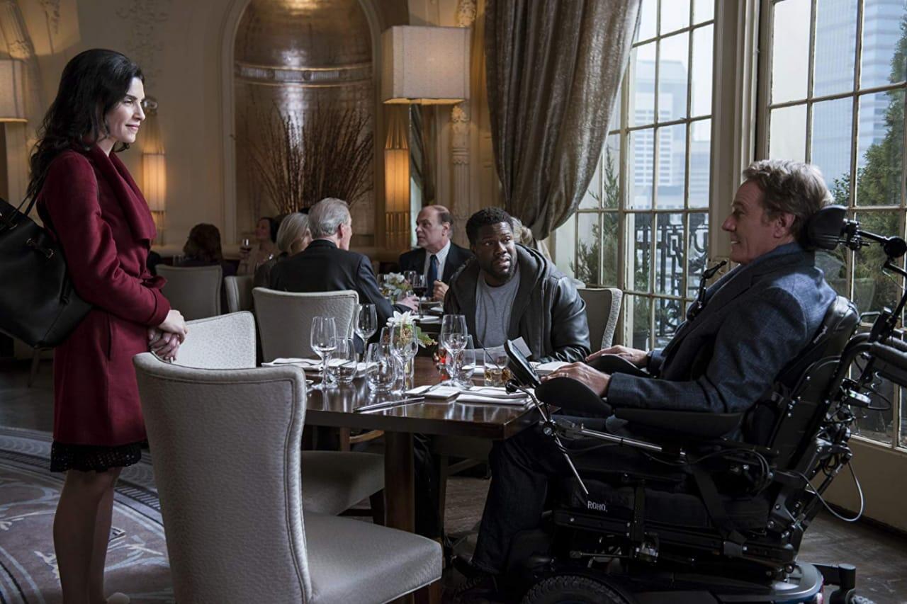 Review Film The Upside