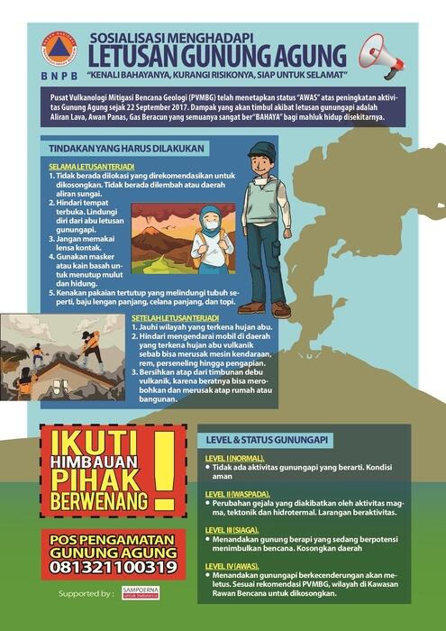 Tetap Waspada Gan!!#2019