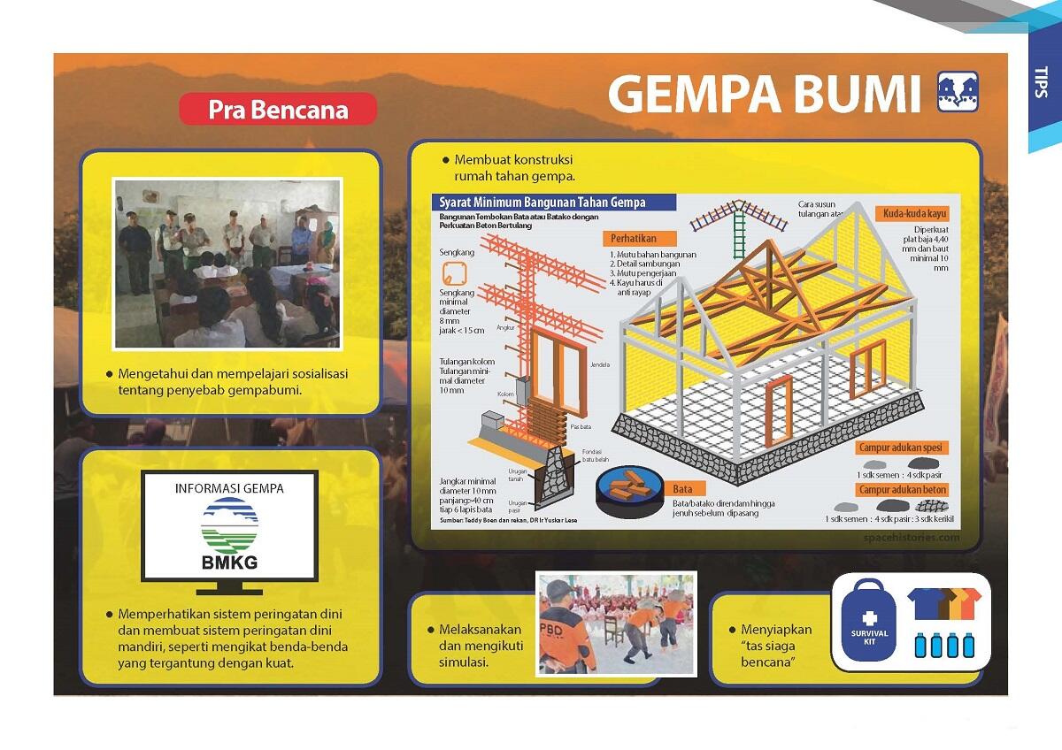 Tetap Waspada Gan!!#2019