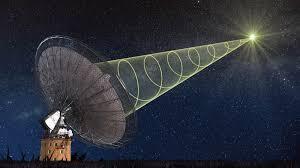 Sinyal ALIEN Dari Luar angkasa,Apakah Ada Makhluk Canggih Lain Di Sana?